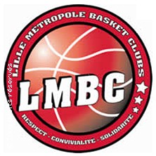Lille Metropole Basket Club