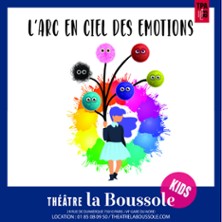 L'Arc-en-Ciel des Emotions - Th&eacute;&acirc;tre la Boussole, Paris